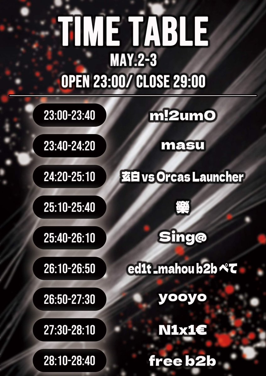 BtoS（スギヲ生誕祭） — Shinjuku azito, MAY 02 (SAT)
