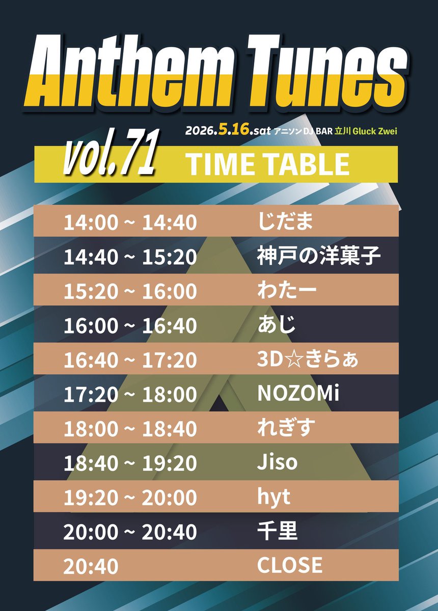ANTHEM TUNES Vol.71 — Gluck Zwei, MAY 16 (SAT)
