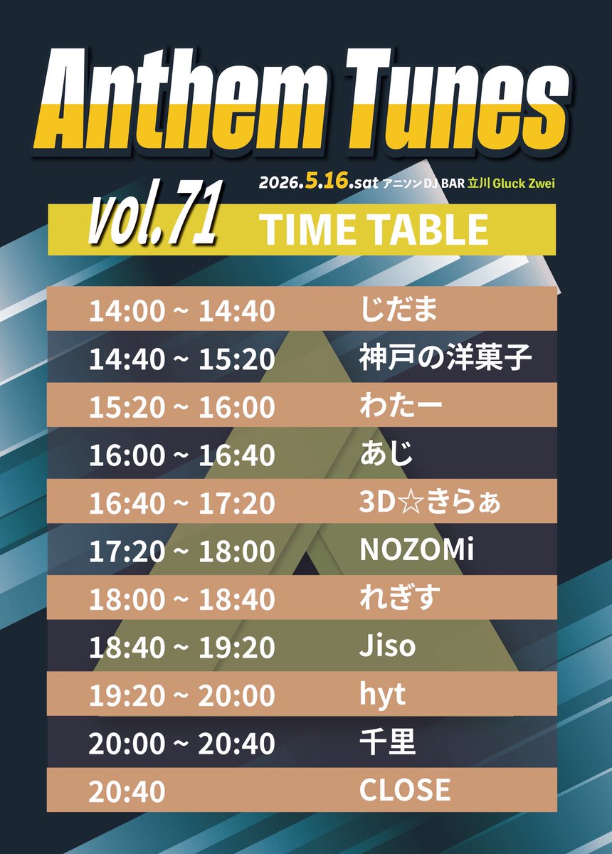 ANTHEM TUNES Vol.71 — Gluck Zwei, MAY 16 (SAT)